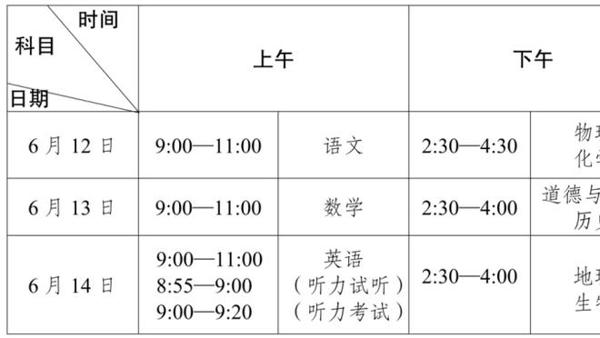 阿莱格里：祝贺小因扎吉和国米拿到60分 我早说过米兰会追上来